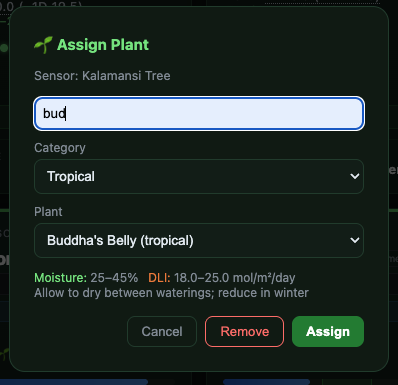 Assign Plant dialog showing plant search, category filter, moisture and DLI targets